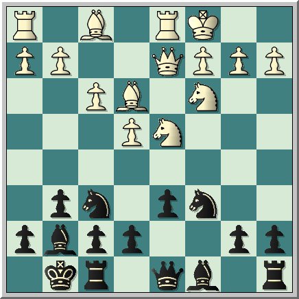 Sicilian Defense 4: Gurgenidze